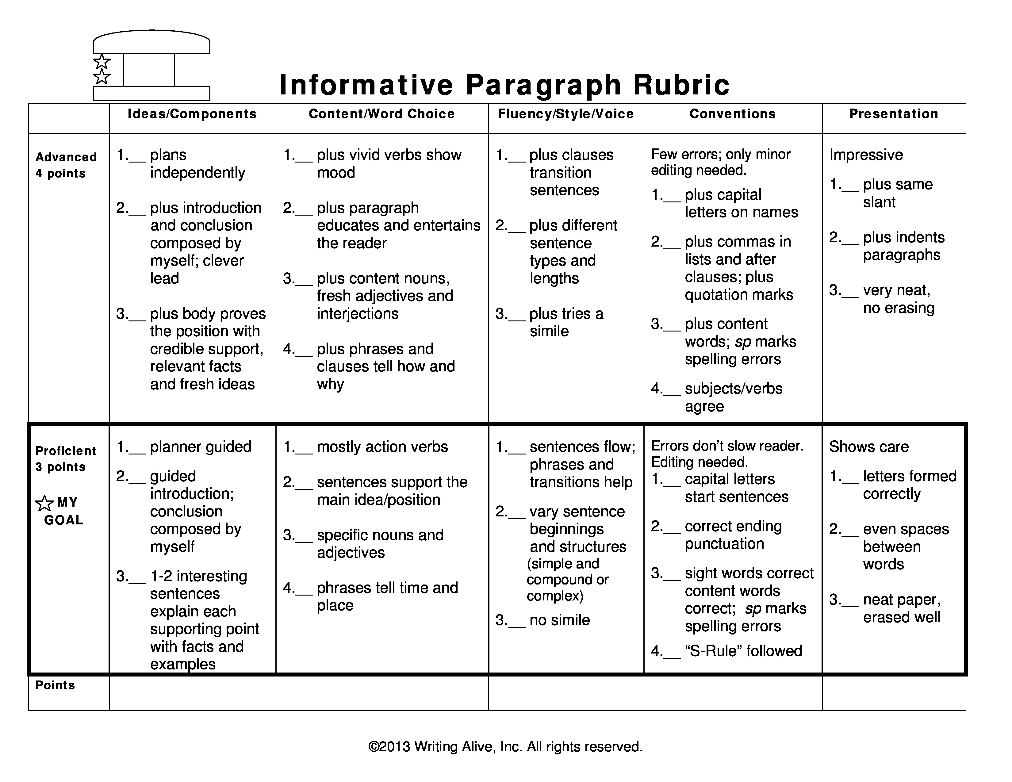 Rubric Informative Paragraph Rubric View