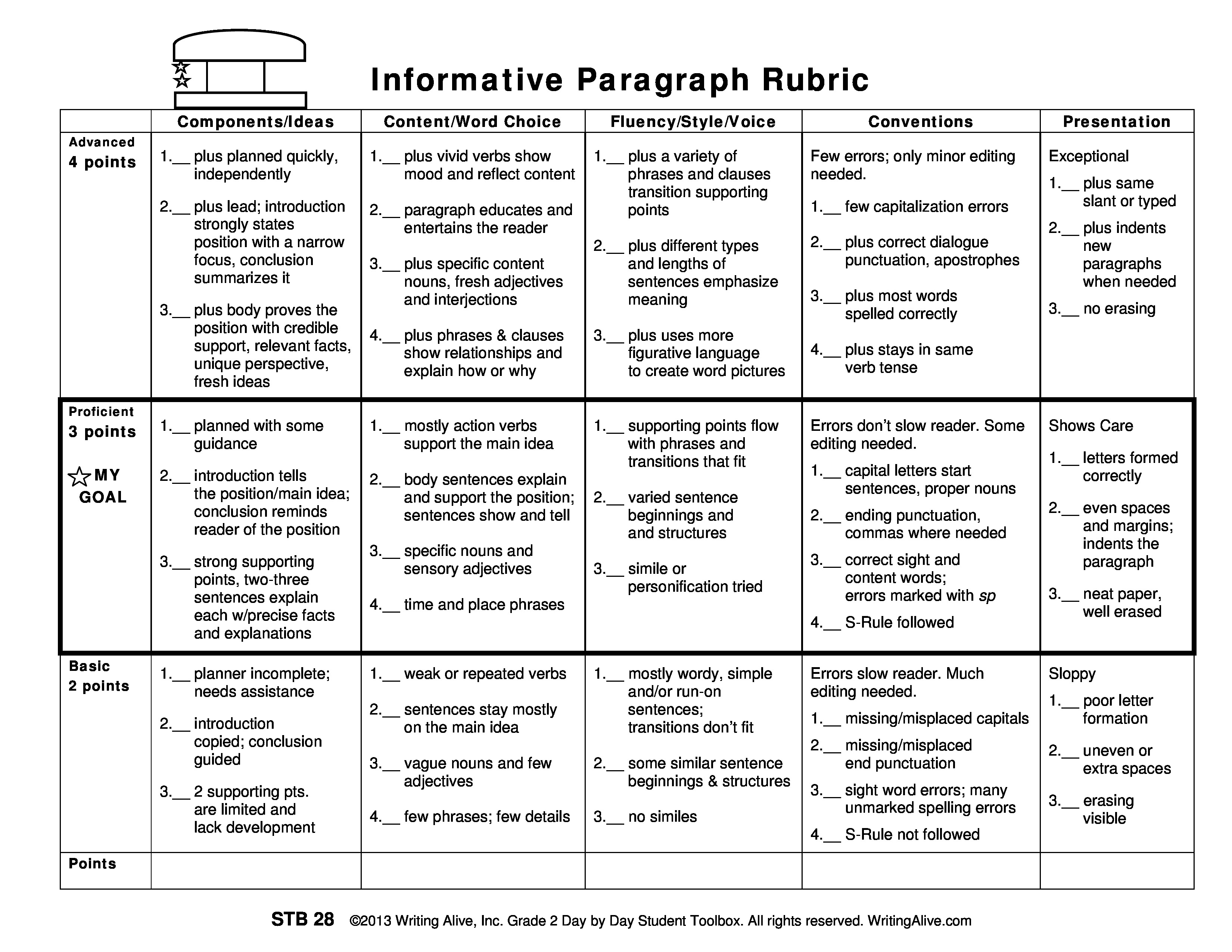 Rubric Informative Paragraph Rubric