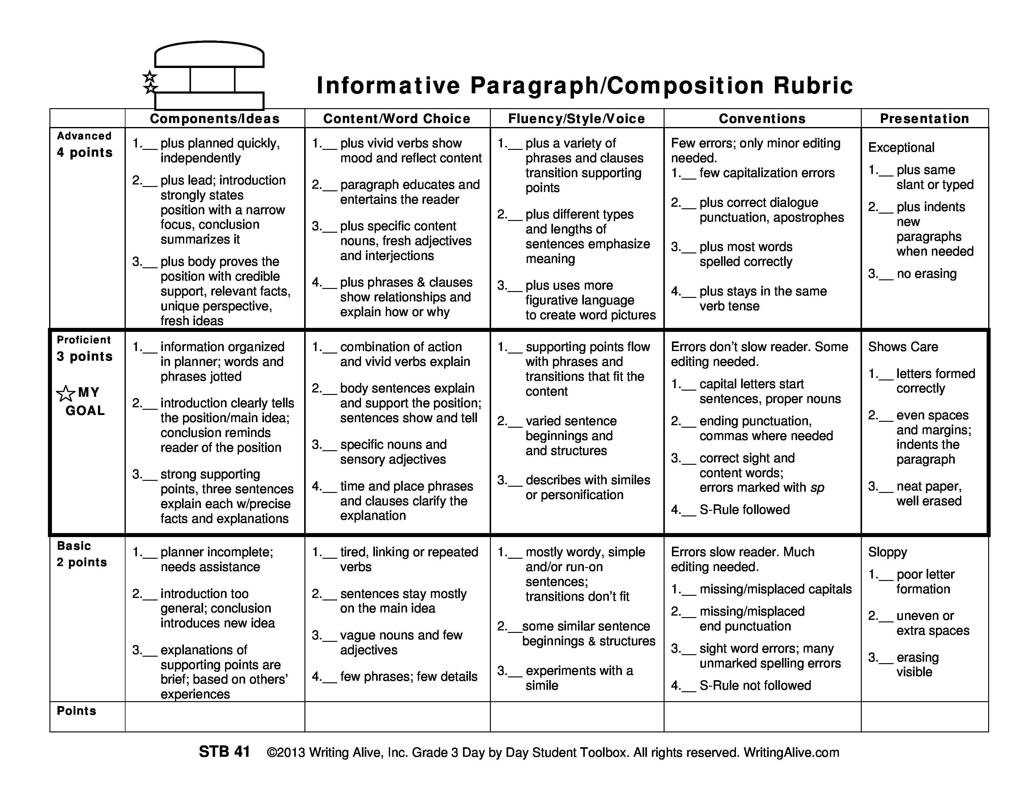 Grade 3 rubric for writing